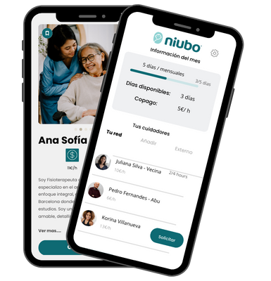 Cuidado Subsidiado Niubo App